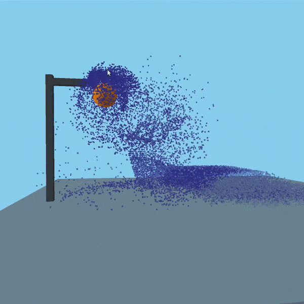 Particle System